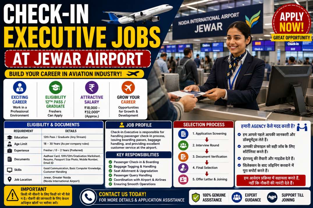 Check-in Executive Jobs in Jewar Airport 2026 – योग्यता, काम, Documents और Selection Process
