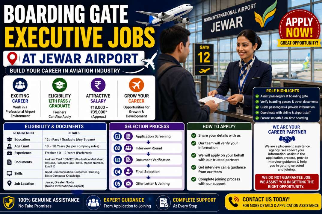 Boarding Gate Executive Jobs in Jewar Airport 2026 – योग्यता, काम, Documents और Selection Process