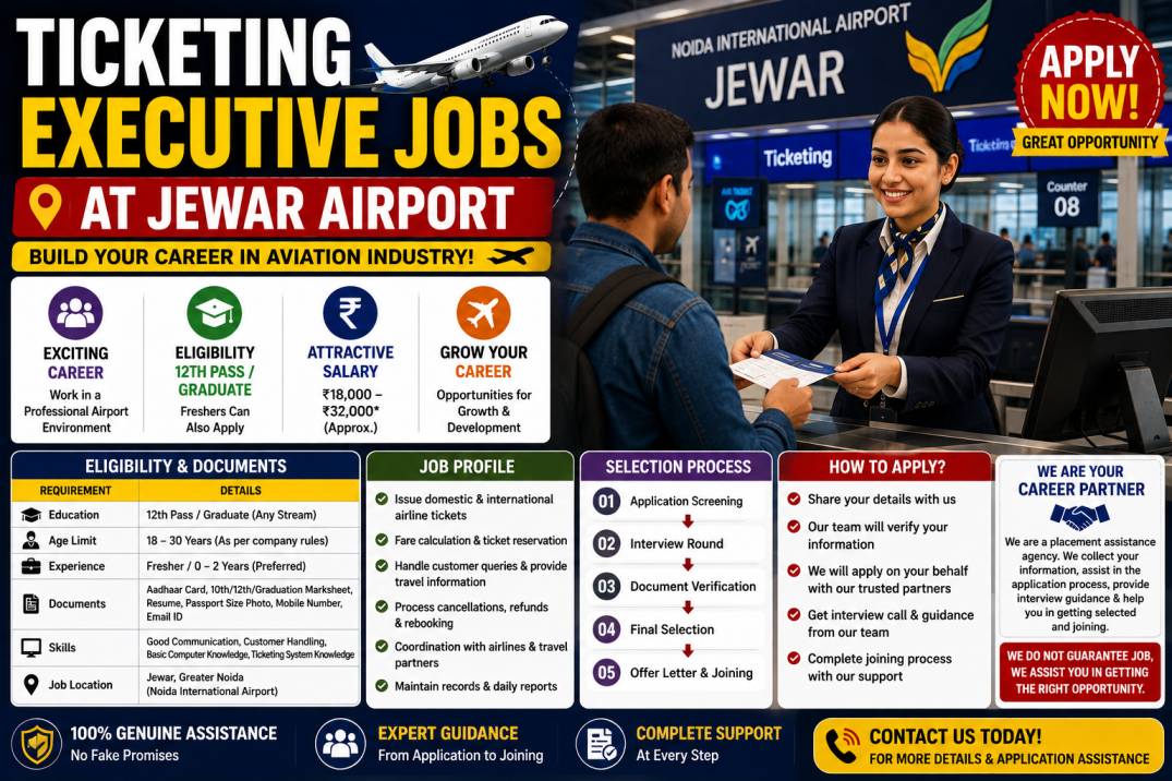 Ticketing Executive Jobs in Jewar Airport 2026 – योग्यता, काम, Documents और Selection Process