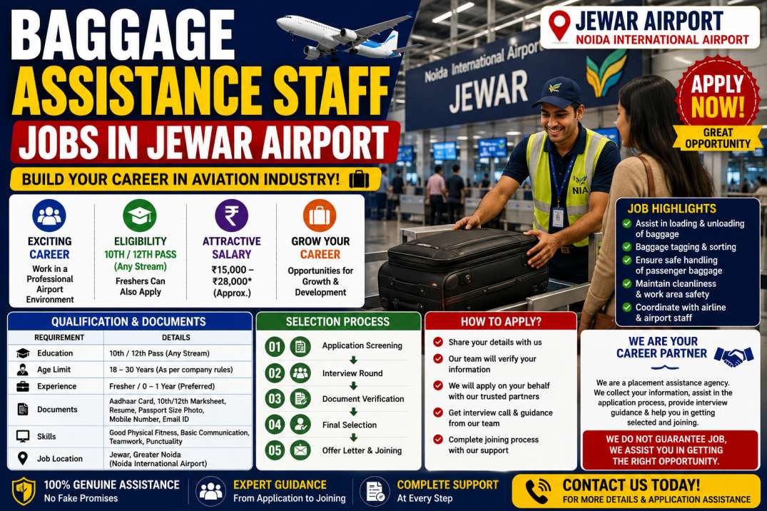 Baggage Assistance Staff Jobs in Jewar Airport 2026 – योग्यता, Documents और Selection Process